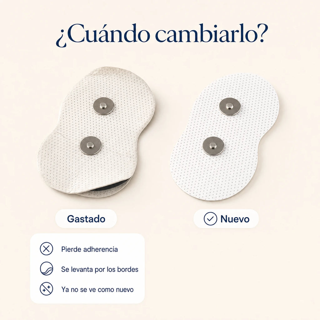 Cuándo cambiar el parche: gastado frente a nuevo