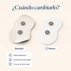 Cuándo cambiar el parche: gastado frente a nuevo