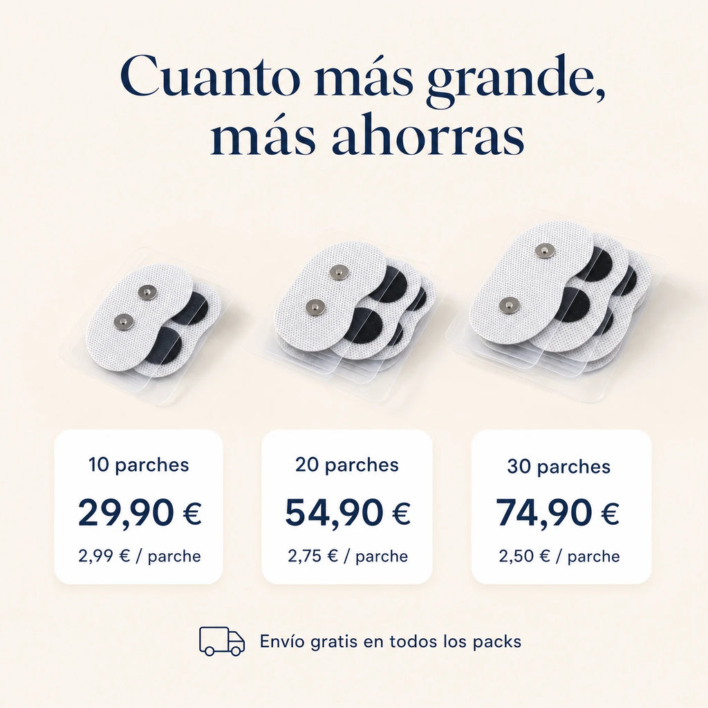 Packs de 10, 20 y 30 parches y precio por parche