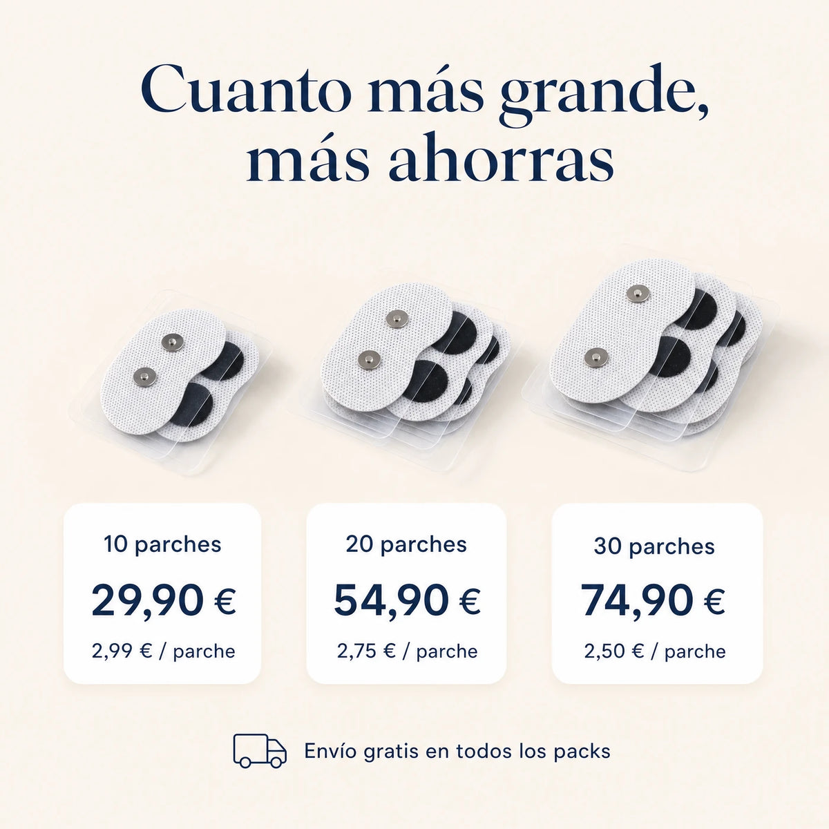 Packs de 10, 20 y 30 parches y precio por parche