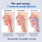 Por qué roncas y cómo te ayuda Silencia
