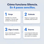 Cómo funciona Silencia en 4 pasos