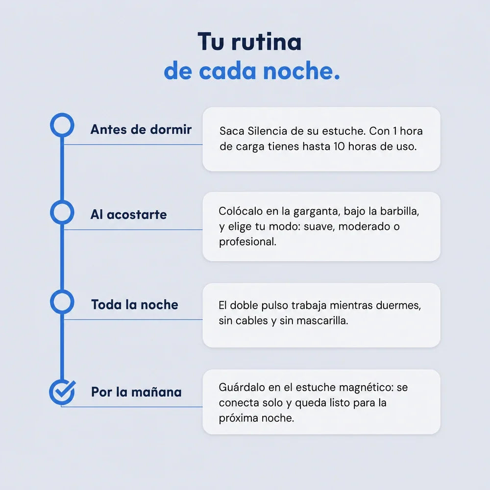 Tu rutina de cada noche con Silencia